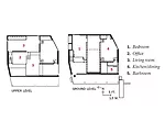Nora House