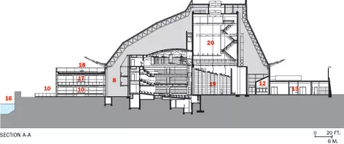Tempe Center for the Arts
