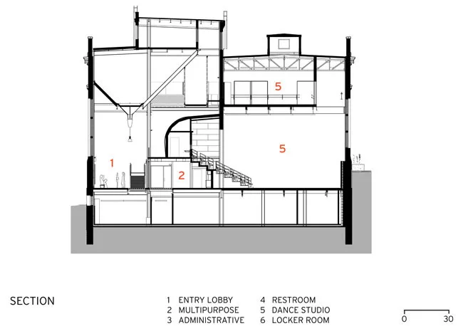 Todd Bolender Center