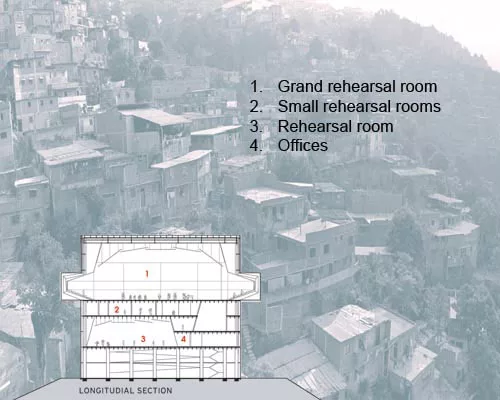 Urban-Think Tank