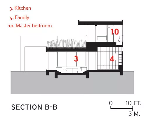 Vienna Way Residence
