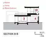 Vienna Way Residence