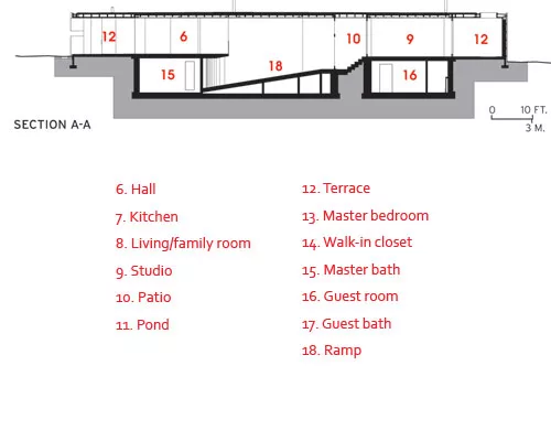 Villa 1