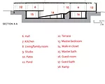 Villa 1
