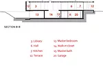 Villa 1