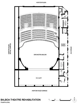 Balboa Theatre