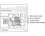 Banner Gateway Medical Center