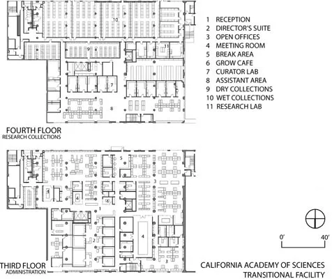 California Academy Sciences Transition Facility