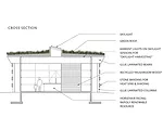 Charles Benenson Visitor Center