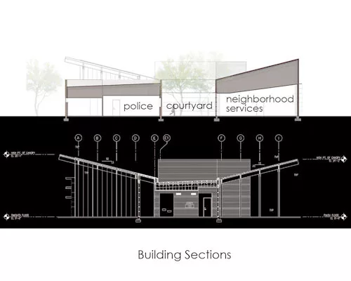 City of Phoenix Resource Center