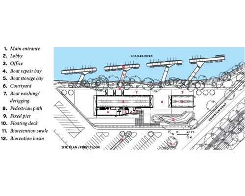 Community Rowing Boathouse