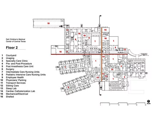 Dell Medical Center