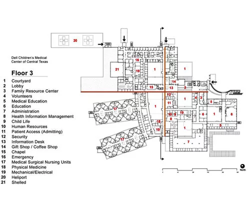 Dell Medical Center