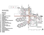 Dell Medical Center