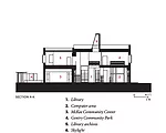 Gentry Public Library
