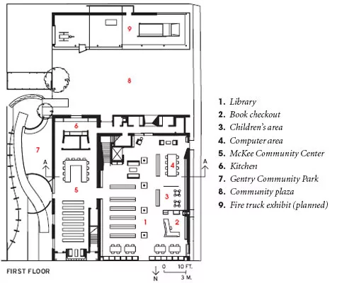 Gentry Public Libary