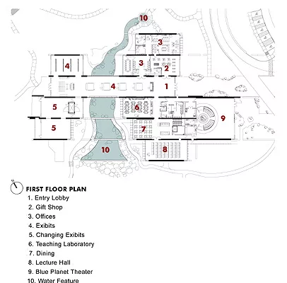 Gwinnett Environmental & Heritage Center
