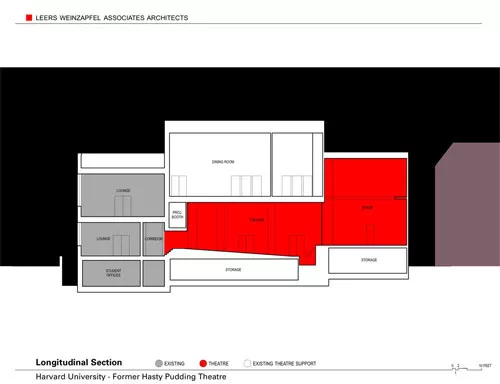 Harvard University New College Theatre