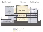 Portland Art Museum