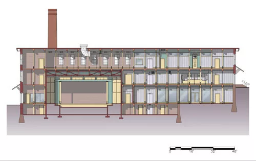 Prizery Community Arts Center