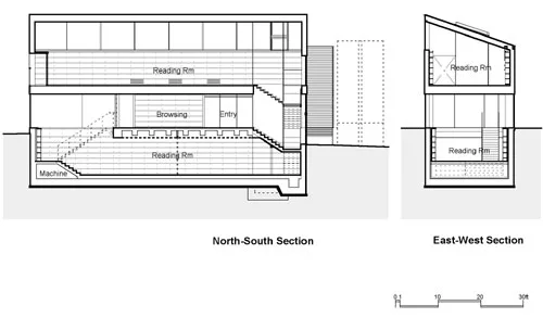 Studzinski Recital Hall