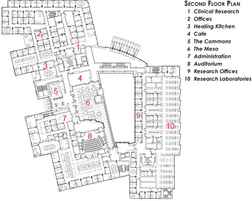 USCD Cancer Center