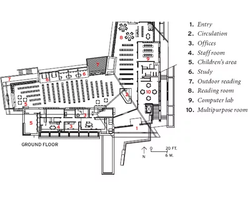 Whistler Public Library