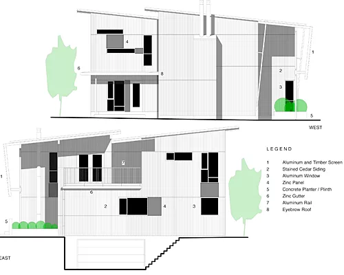 Screen House