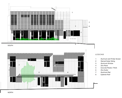 Screen House