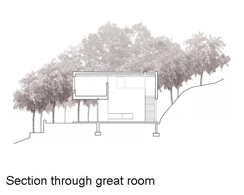 Artreehouse