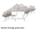 Artreehouse