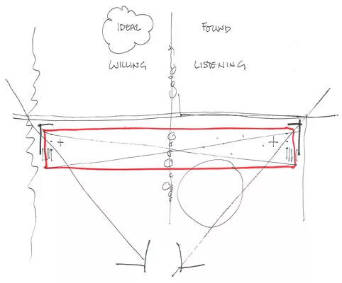 Raising Architectural Spectres