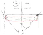 Raising Architectural Spectres