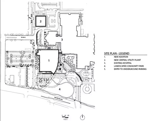 Southwest Washington Medical Center