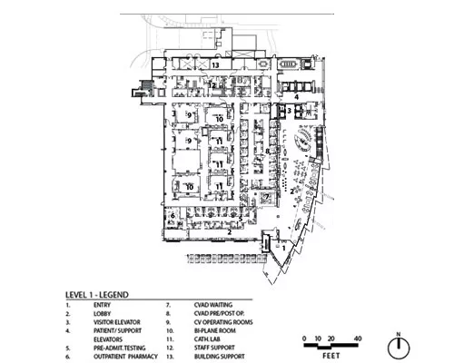 Southwest Washington Medical Center