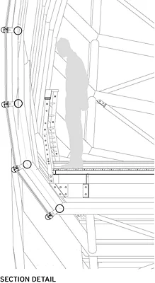 Utilitarian Docks