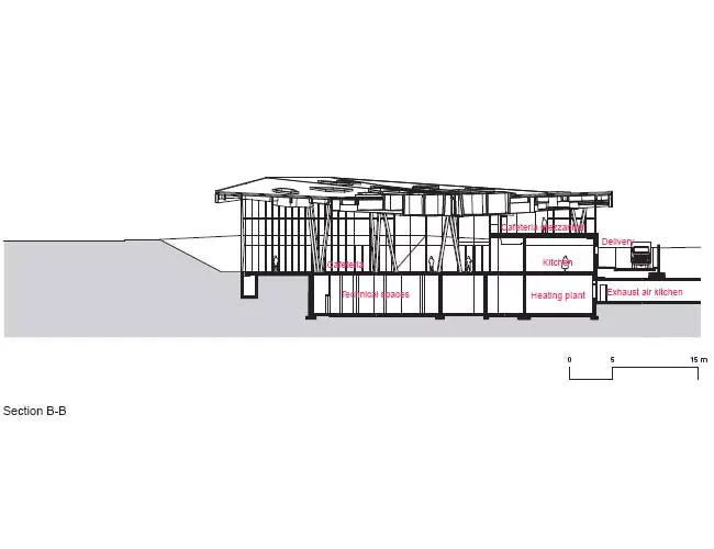 Trumpf Campus