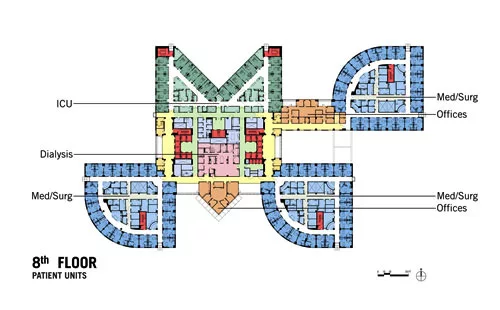 UCLA Medical Center