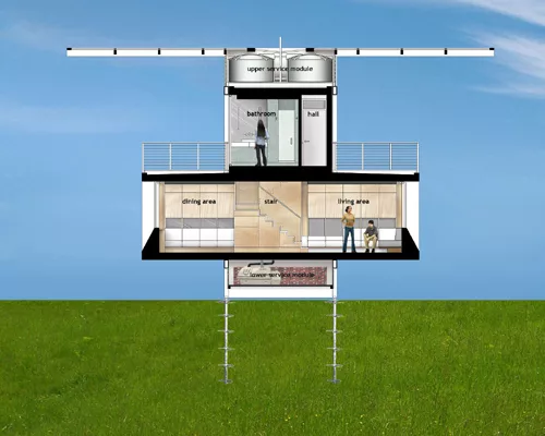 zeroHouse