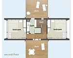zeroHouse