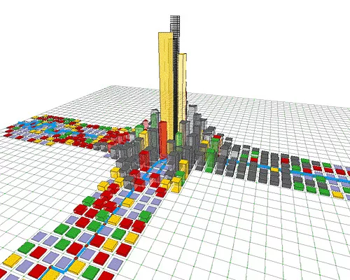 Generative Components Almost Ready for Primetime