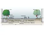 Landscape Architects Play Central Role in Green Design