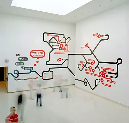 2009 National Design Award Winners