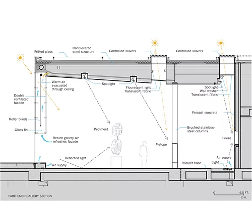 A Temple to Transparency Rises in Athens
