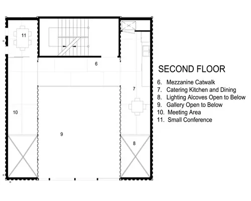 Cargo Container Offices