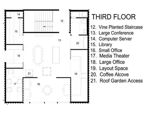 Cargo Container Offices