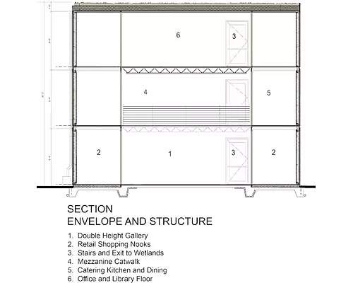 Cargo Container Offices