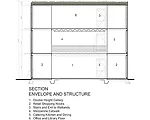 Cargo Container Offices