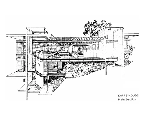 Ray Kappe