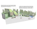 Whose Vision of a Future City Prevail?